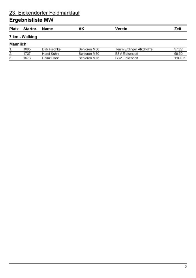 Ergebnisliste21 MW_Seite_05